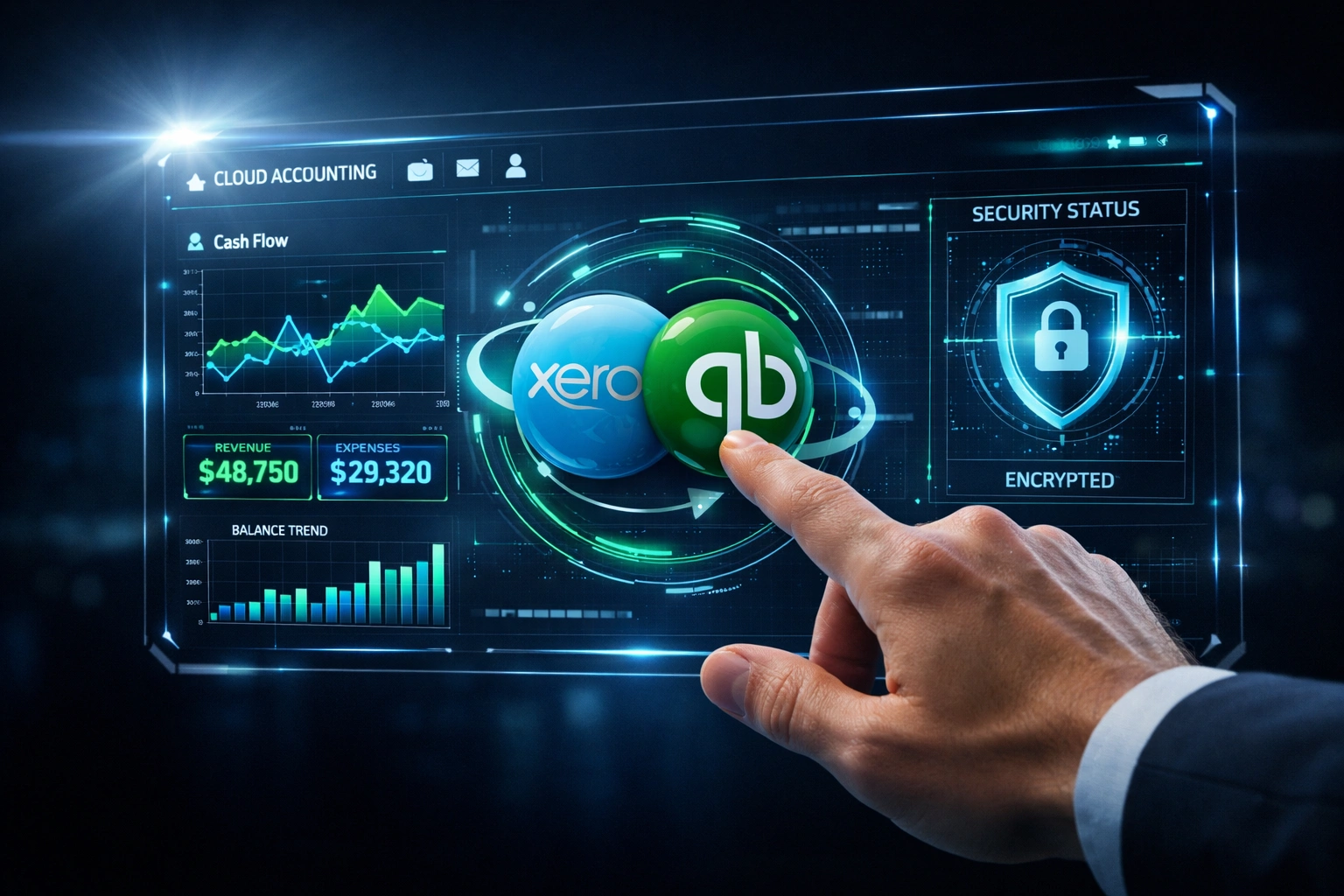 Sparks2Flame high-tech cloud accounting solutions for business automation.