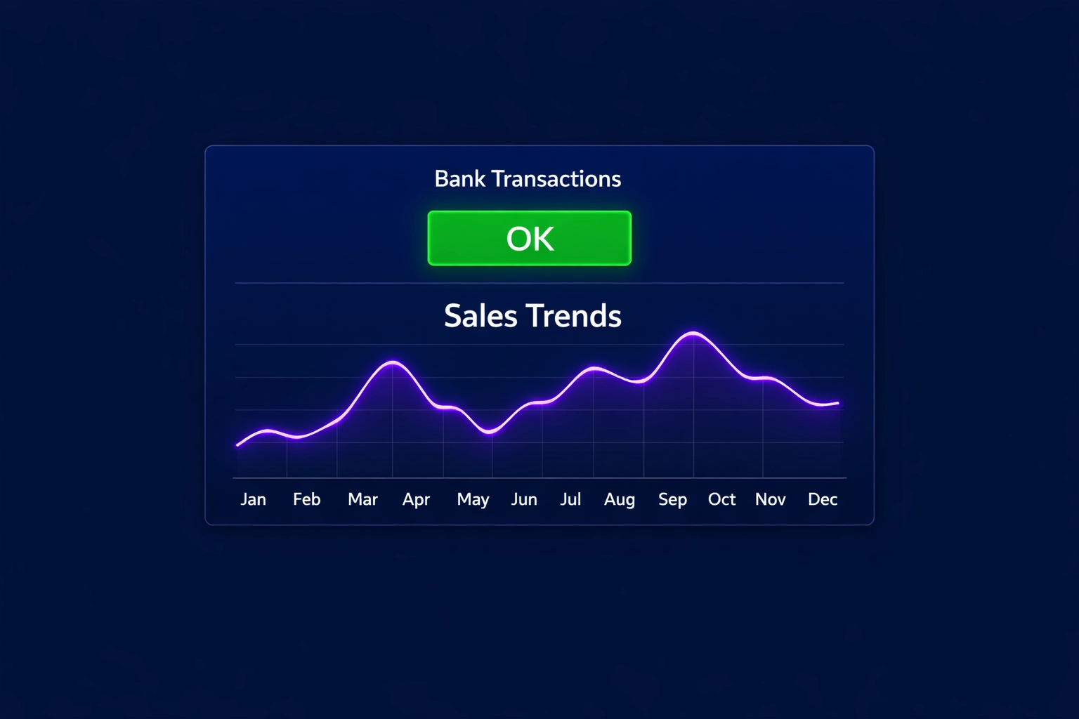 Xero automated bank reconciliation dashboard with sales graph and green OK button.