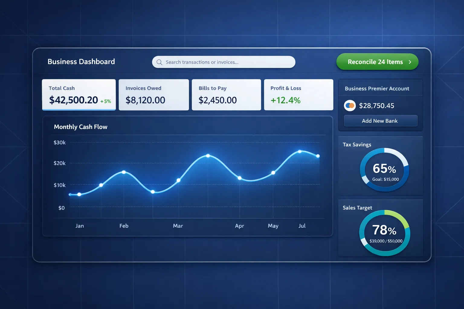 Modern Xero cloud accounting dashboard showing bank reconciliation and cash flow charts.